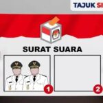 Calon Tunggal adalah bentuk Pengkhianatan Suara Rakyat