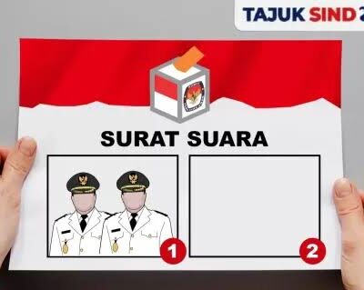 Calon Tunggal adalah bentuk Pengkhianatan Suara Rakyat